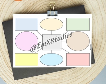 Nurse Concept Map Template