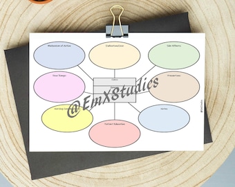 Pharmacology Template in Color and Black/White, Pharmacology Template