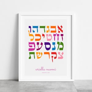 Hebrew alphabet Bris Gifts - Brit Milah Present - Jewish Baby Naming Ceremony Gifts - Personalized Custom Art Print New Baby Nursery Decor