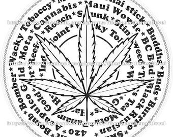 Marijuana Leaf Coin/.ai / .svg