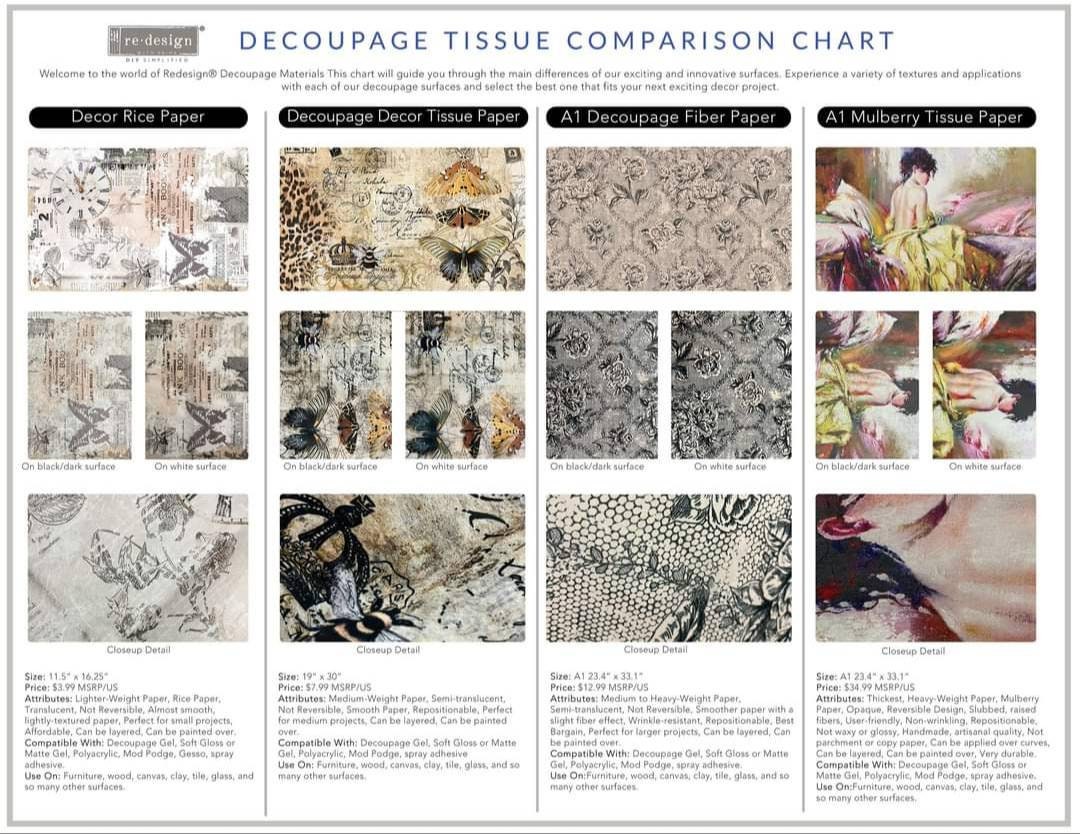 Redesign A1 Decoupage Rice Paper (Mulberry Tissue Paper) – Harmony