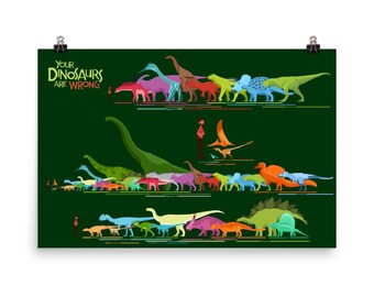 YDAW Dinosaur Scale Poster -- Green