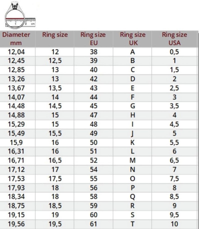 May include: A chart showing ring sizes in millimeters, US, UK, and EU sizes. The chart shows the diameter of the ring in millimeters, the corresponding US ring size, the UK ring size, and the EU ring size.