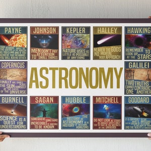 Space Themed Nursery, Astronomy art print, Science poster, Science quotes
