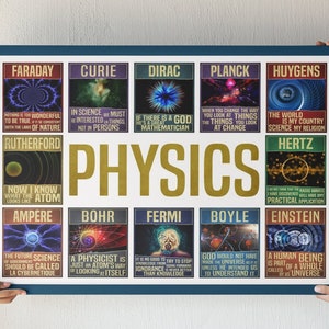 Physik Poster Science Art Klassenzimmer Dekor / Science Zitate Lernposter