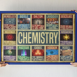Science Art Print, Chemistry Gift, Chemistry Art, Science Gift, Famous chemists print, Classroom poster