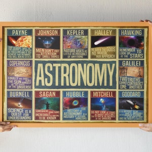 Space Themed Nursery, Astronomy art print, Science poster, Science quotes