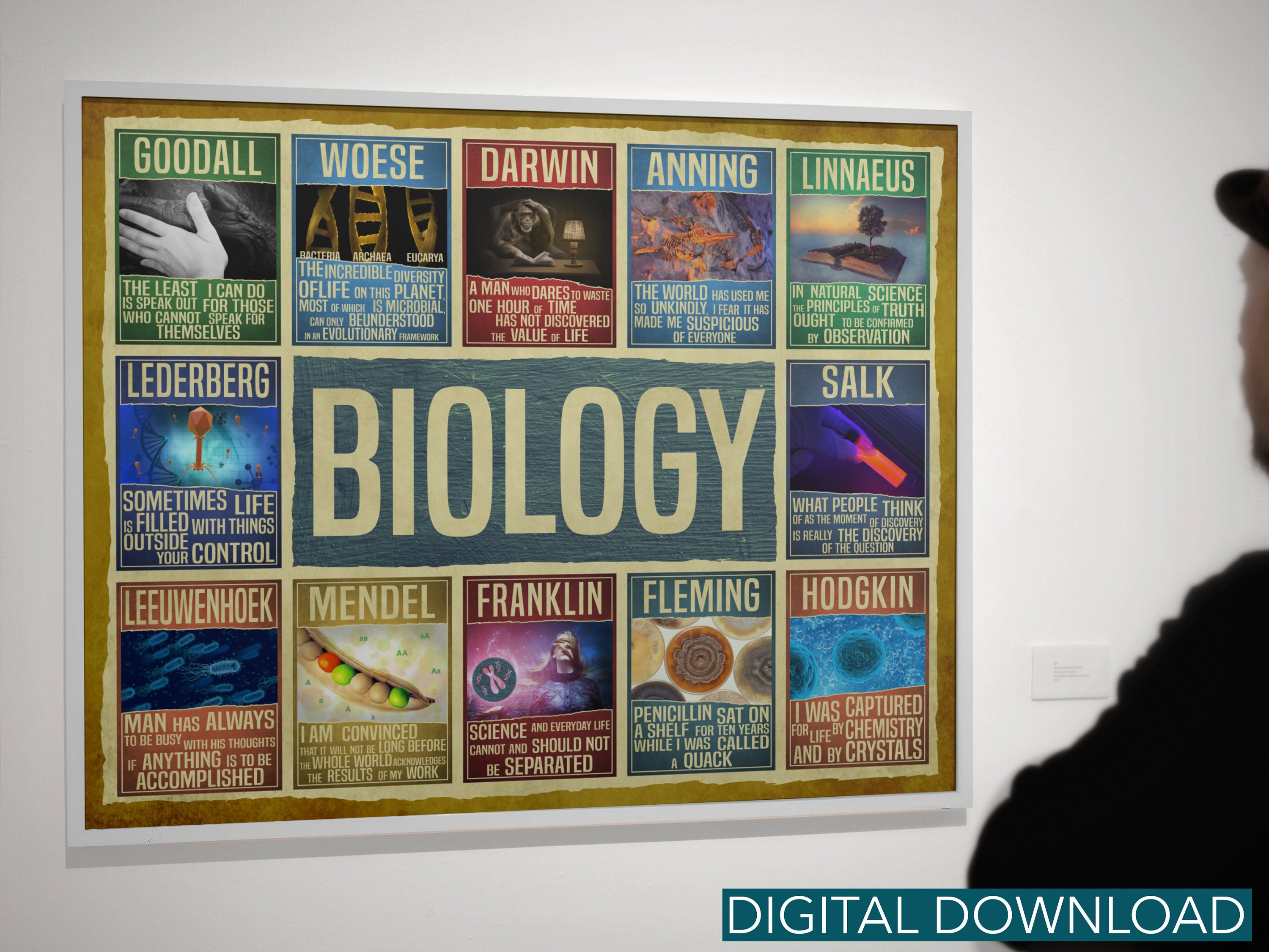Science art biology poster college student gift / Biology art Etsy