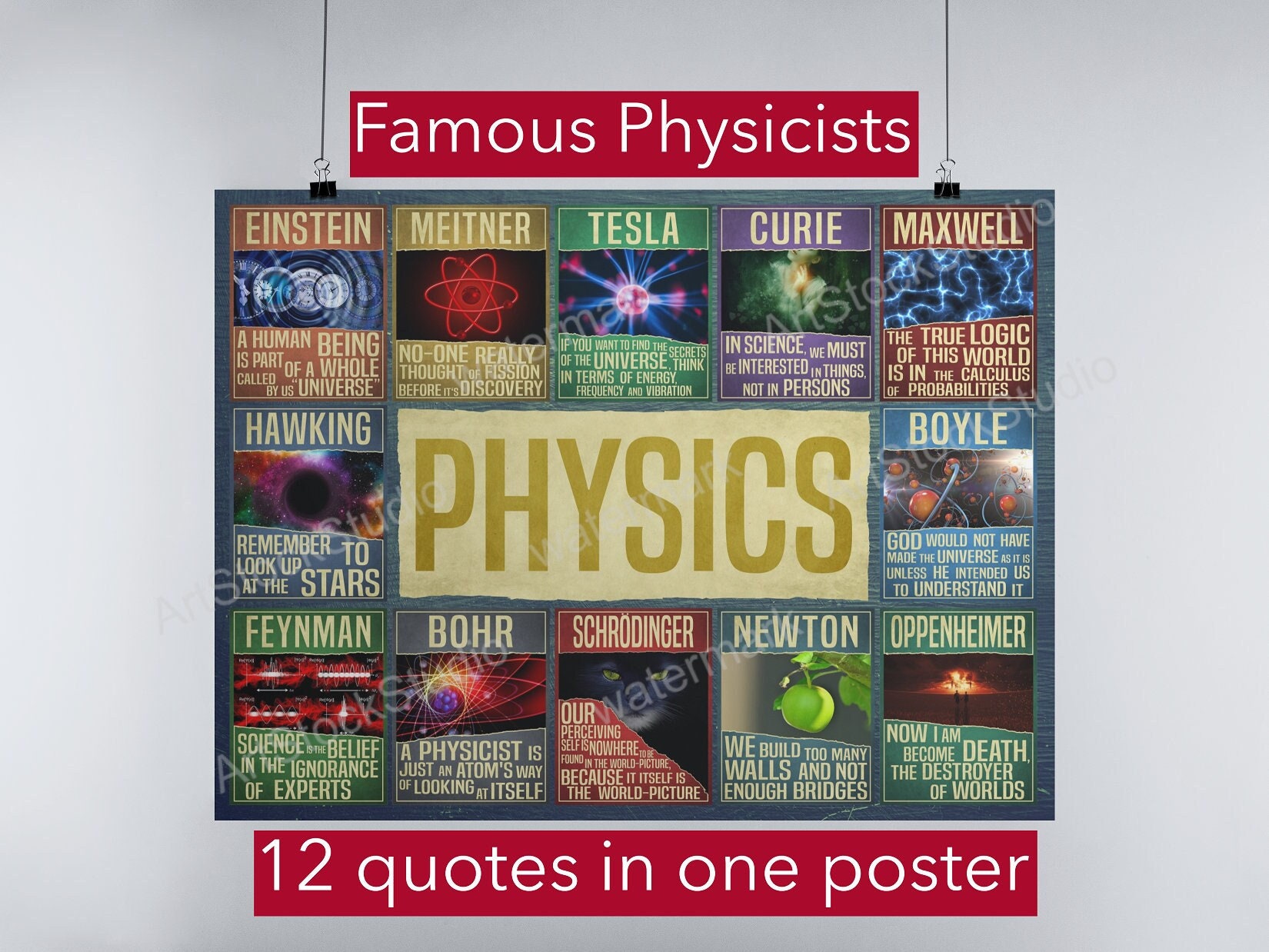 Physics Posters For Classrooms
