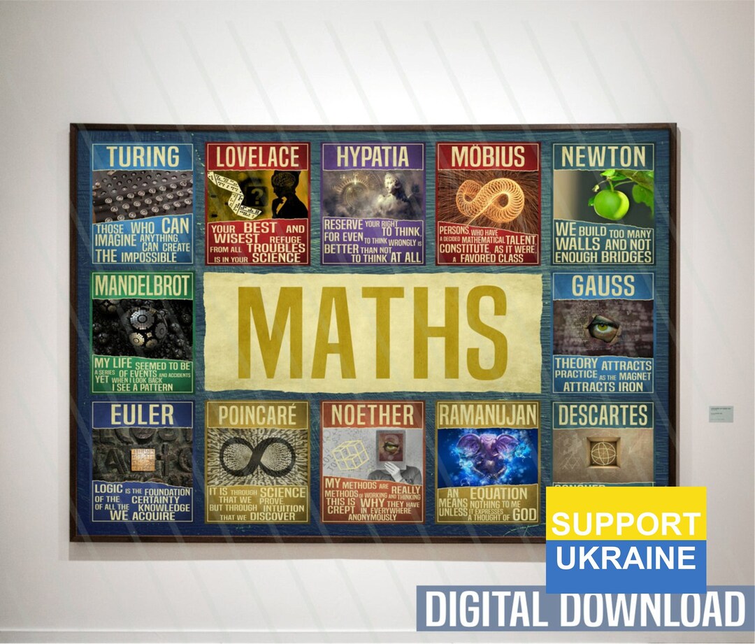 Math Poster Science Art Math Teacher Gift Educational - Etsy