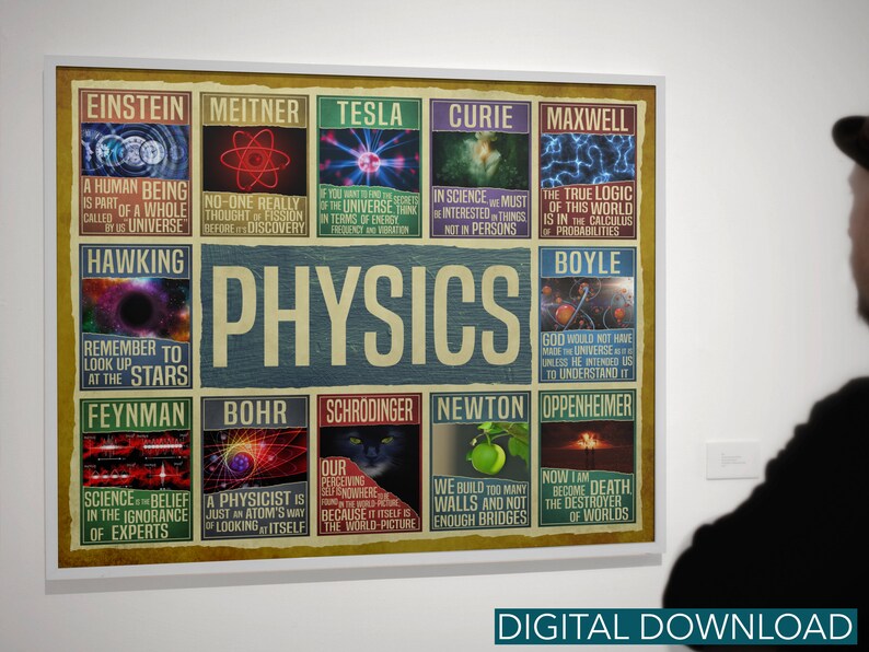 Physics Science Art Teacher Gift / Science Poster Physics Gift Etsy
