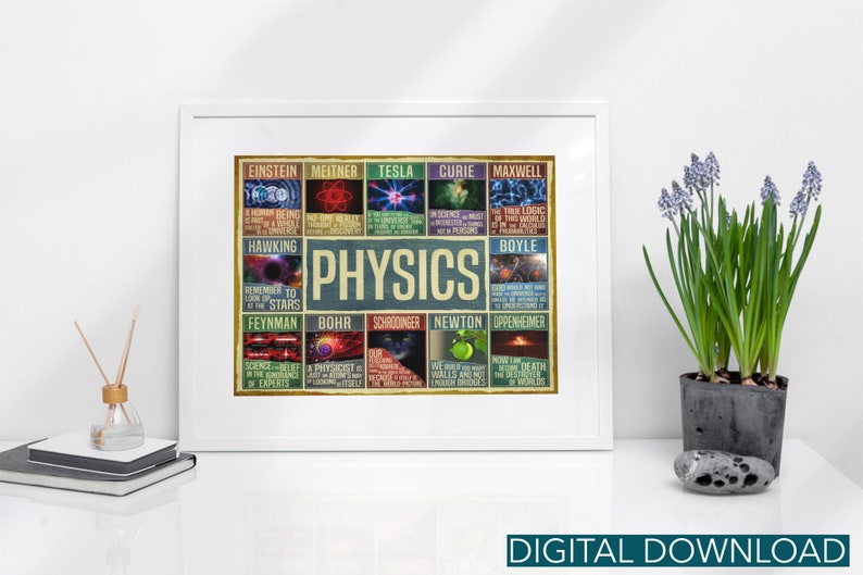 Physics Science Art Teacher Gift / Science Poster Physics Gift Etsy
