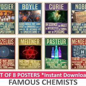 Chemistry prints Science poster | Chemistry decor Science print | Famous Chemists Printable Posters | Inspiration Quote Posters