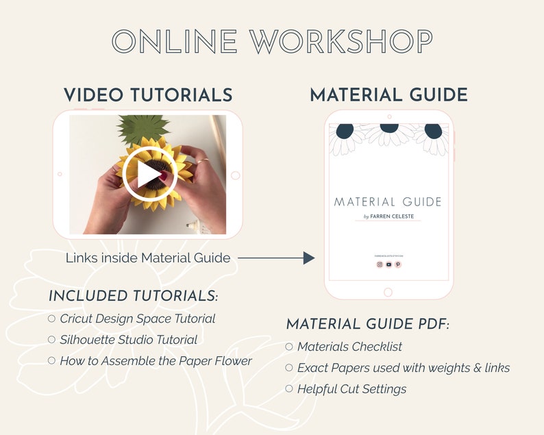 Paper Sunflower SVG Online Workshop for Cricut and ...