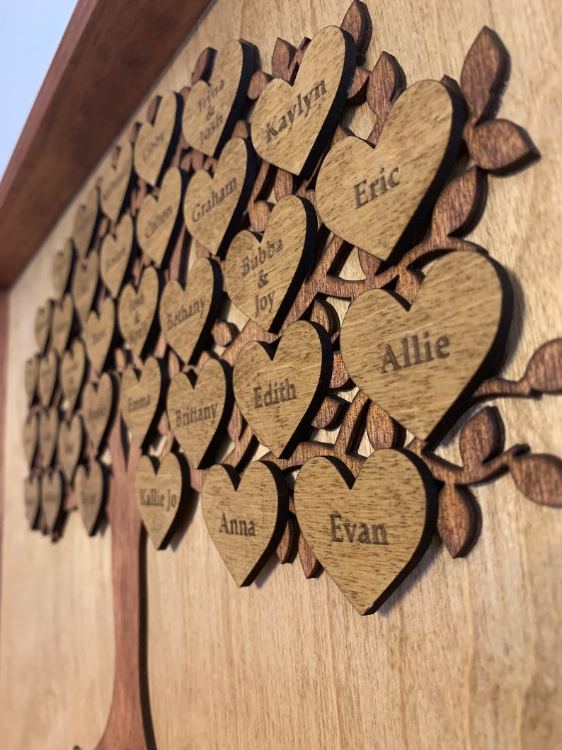 Personalized Wooden Family Tree Sign Custom Family Sign  Etsy