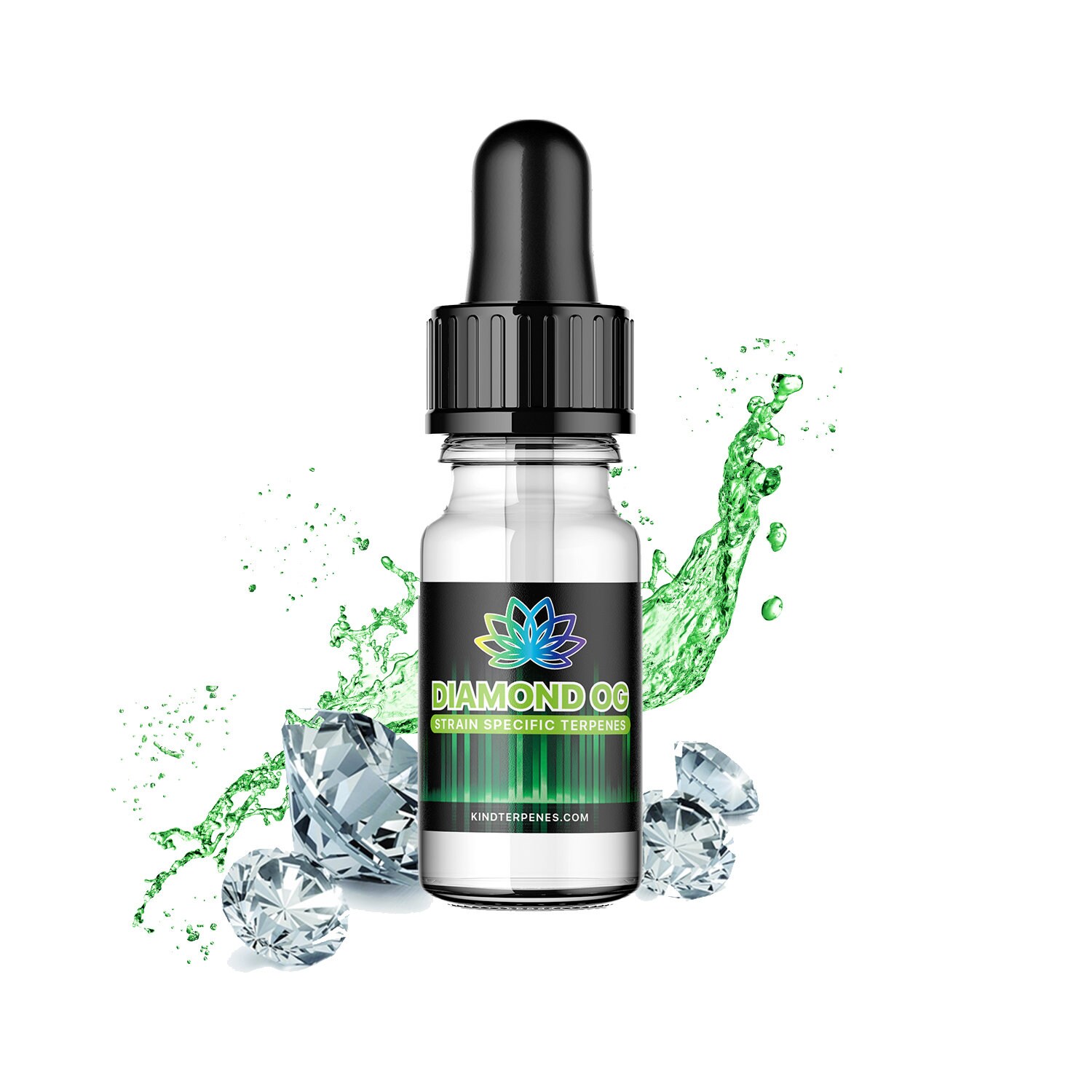 Kind Terpenes - Diamond OG Natural Flavoring - Etsy
