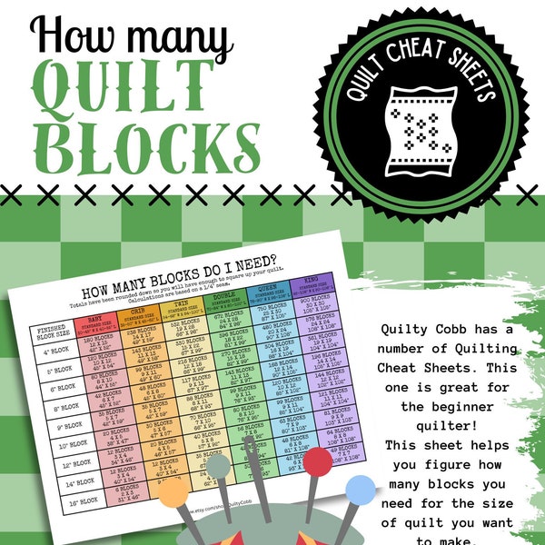 QUILT REFERENCE GUIDE, How Many Blocks Do I Need, Cheat Sheet, Instant Digital Download, Printable, Quilty Cobb