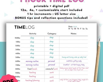 May include: A printable 1 hour time log document with columns for activity, category, and notes. The form includes hourly rows from 12:00a to 2:00p, a date field, and day of the week selectors. Text includes 1 HOUR TIME LOG, printable + digital pdf.