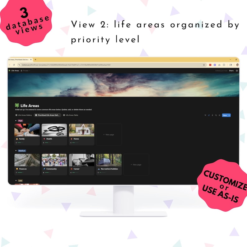 May include: A computer monitor shows a webpage titled "Life Areas" with a dark interface. The page is organised by priority level, featuring sections for family, health, home, finances, community, career, and recreation. Pink text bubbles read "3 database views" and "Customize or use as-is."