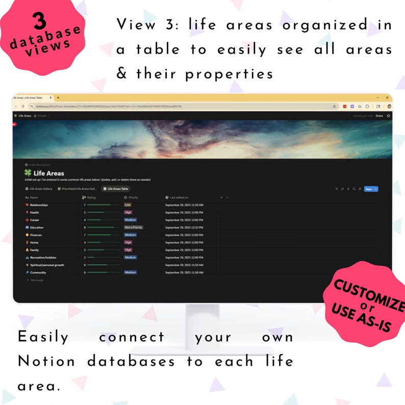 May include: A digital interface showing a Notion database table view, detailing life areas and their properties. Text includes "Life Areas," "View 3: life areas organised in a table," and "Easily connect your own Notion databases." Pink accents with text "3 database views" and "Customise or use as-is."