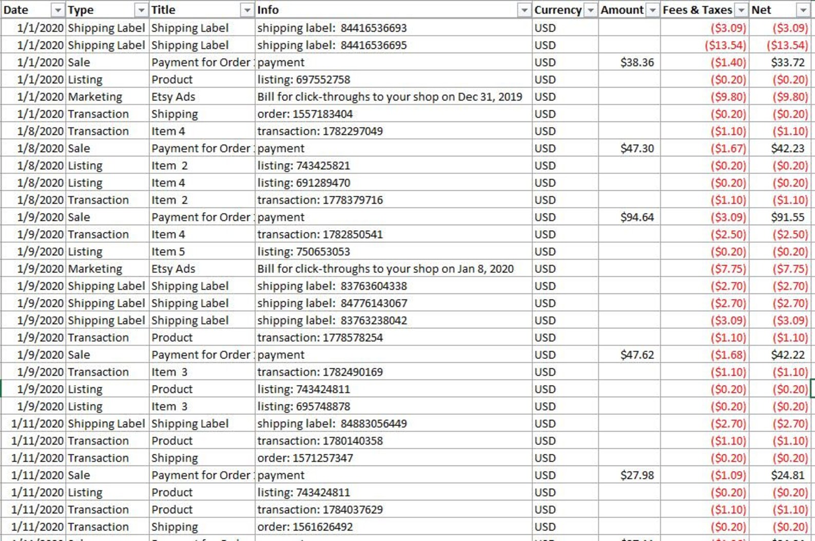 Etsy Import .csv Download File Into Sales Spreadsheet Etsy