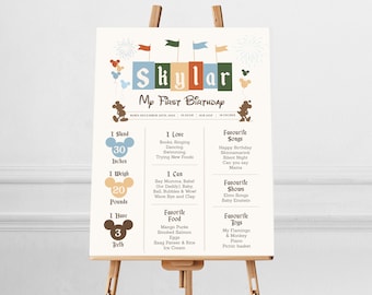 Bewerkbare naam Disneyland mijlpaalposter, afdrukbaar mijlpaalbord eerste verjaardag baby, digitaal bestand