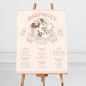 Bearbeitbares Minnie Milestone Poster, druckbares Baby erster Geburtstag Meilensteinzeichen, digitale Datei