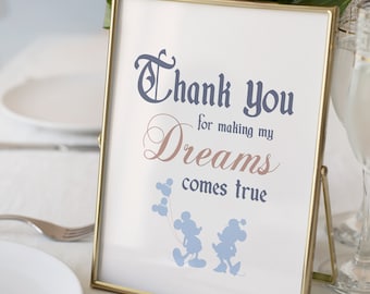 Printable Disneyland Birthday Sign, Happiest Birthday On Earth, Mickey Birthday, Disneyland Party Decoration, Digital file
