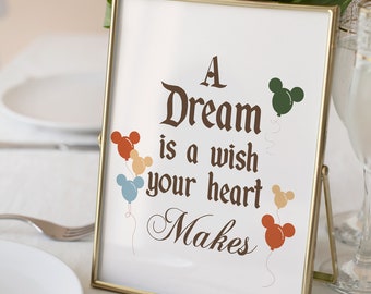 Printable Disneyland Birthday Sign, Happiest Birthday On Earth, Mickey Birthday, Disneyland Party Decoration, Digital file