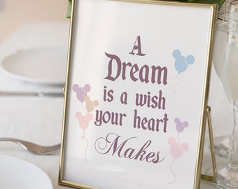 Printable Disneyland Birthday Sign, Happiest Birthday On Earth, Mickey Birthday, Disneyland Party Decoration, Digital file