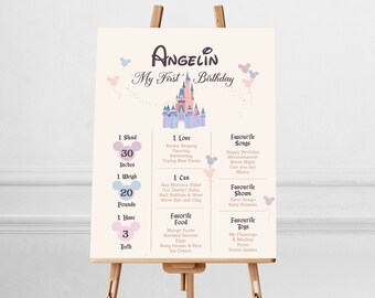 Cartel editable del hito de Disneyland, signo del hito del primer cumpleaños del bebé imprimible, archivo digital