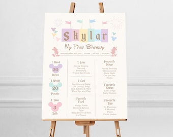 Bewerkbare naam Disneyland mijlpaalposter, afdrukbaar mijlpaalbord eerste verjaardag baby, digitaal bestand