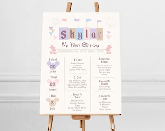 Bewerkbare naam Disneyland mijlpaalposter, afdrukbaar mijlpaalbord eerste verjaardag baby, digitaal bestand