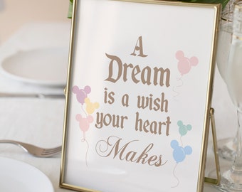 Printable Disneyland Birthday Sign, Happiest Birthday On Earth, Mickey Birthday, Disneyland Party Decoration, Digital file