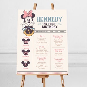Editable Minnie Milestone Poster, Printable Baby First Birthday Milestone sign, Digital file