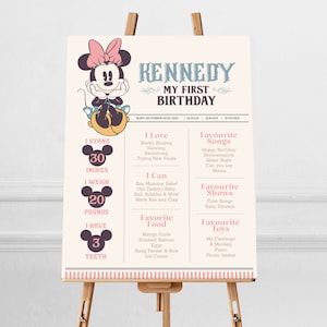 Bearbeitbares Minnie Milestone Poster, druckbares Baby erster Geburtstag Meilensteinzeichen, digitale Datei