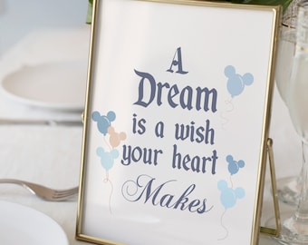Printable Disneyland Birthday Sign, Happiest Birthday On Earth, Mickey Birthday, Disneyland Party Decoration, Digital file