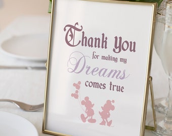 Printable Disneyland Birthday Sign, Happiest Birthday On Earth, Mickey Birthday, Disneyland Party Decoration, Digital file