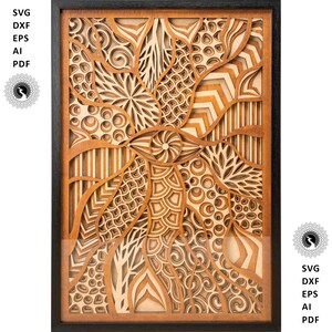 DTFMA22-Beautiful Eye Multilayer Art per taglio laser, file DXF mandala appeso a parete occhio, file piano digitale per taglio laser e taglio al plasma