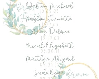 CUSTOM Grandchildren Greatest Blessing Digital Print