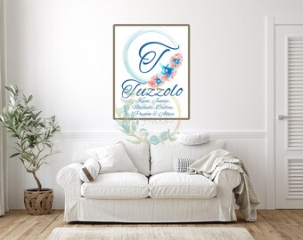 CUSTOM Family Sign