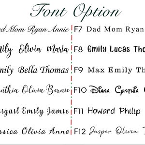 K&ouml;nnte beinhalten: Eine Tabelle mit 12 verschiedenen Schriftarten f&uuml;r Namen. Die Schriftarten sind mit F1 bis F12 gekennzeichnet. Jede Schriftart zeigt einen anderen Schriftstil f&uuml;r die Namen Dad, Mom, Ryan, Annie, Emily, Olivia, Maria, Lucas, Thomas, Bella, Max, Cynthia, Bernie, DIANA, CONTHIA, OLIVIA, Abigail, Jamie, Howard, Philip, Noah, Jessica, Anne, Jasper.