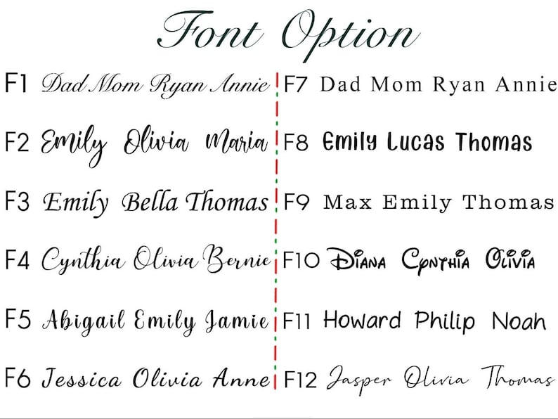 K&ouml;nnte beinhalten: Eine Tabelle mit 12 verschiedenen Schriftarten f&uuml;r Namen. Die Schriftarten sind mit F1 bis F12 gekennzeichnet. Jede Schriftart zeigt einen anderen Schriftstil f&uuml;r die Namen Dad, Mom, Ryan, Annie, Emily, Olivia, Maria, Lucas, Thomas, Bella, Max, Cynthia, Bernie, DIANA, CONTHIA, OLIVIA, Abigail, Jamie, Howard, Philip, Noah, Jessica, Anne, Jasper.