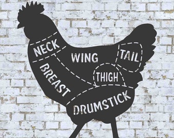 Chicken Meat Cuts Chart: Butcher Shop Metal Sign, Kitchen Wall Art