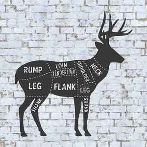 Custom Deer Butcher Cuts Sign - Venison Processing Chart - 22.4 x 24 - Steel Wall Art - Made in USA