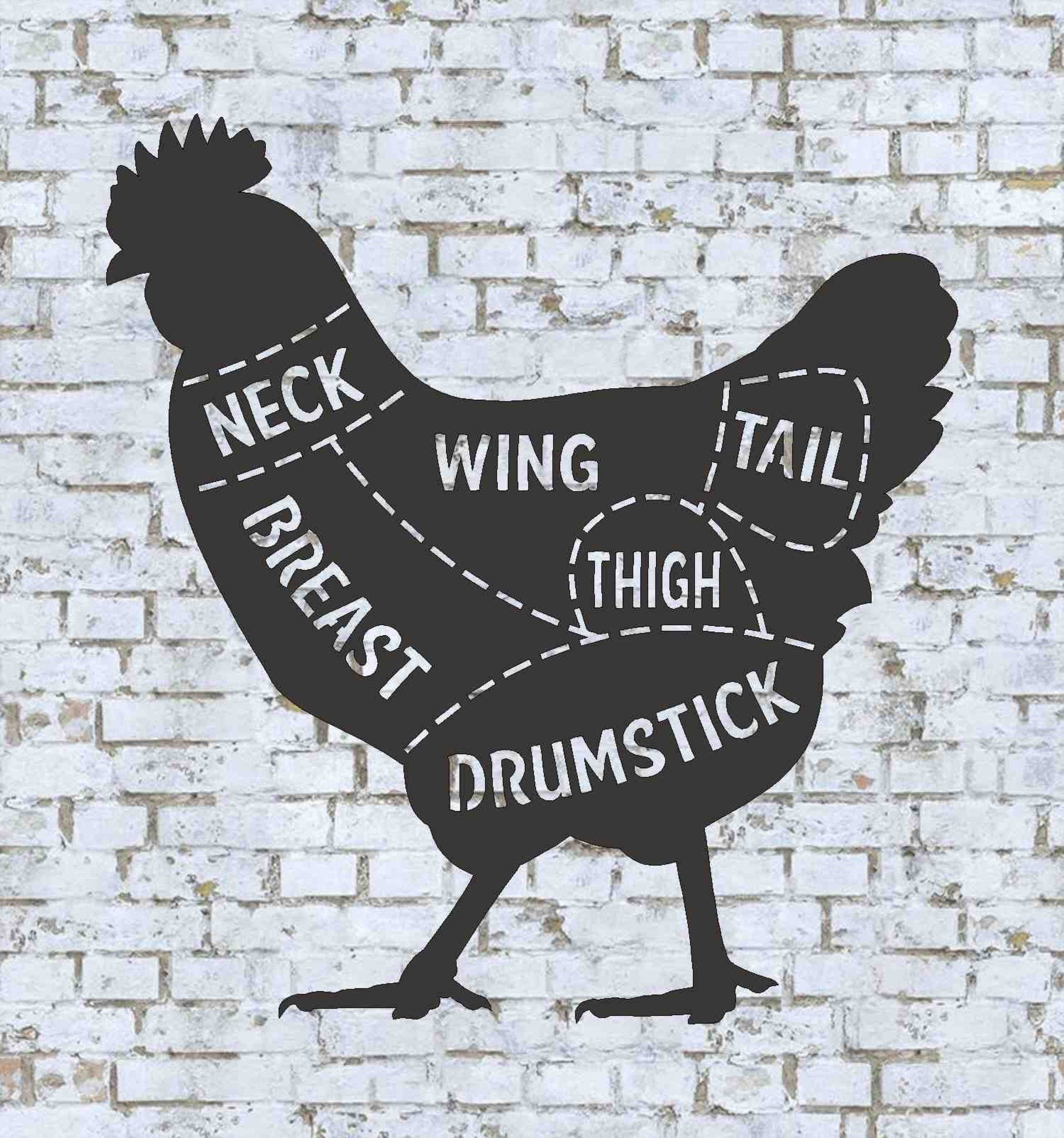 Chicken Butcher Shop Sign, Chicken Meat Chart, Chicken Butcher Diagram, Meat  Cuts, Kitchen Wall Art Metal Sign - Etsy Singapore