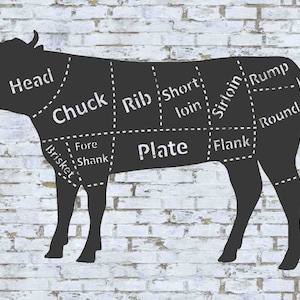Cow Butcher Shop Sign, Steer, Beef Meat Chart, Beef Butcher Diagram, Beef Meat Cuts, Wall Art Metal Sign