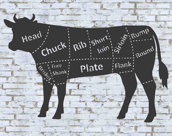 Beef Cuts Chart Metal Sign: Butcher Shop Diagram Wall Art
