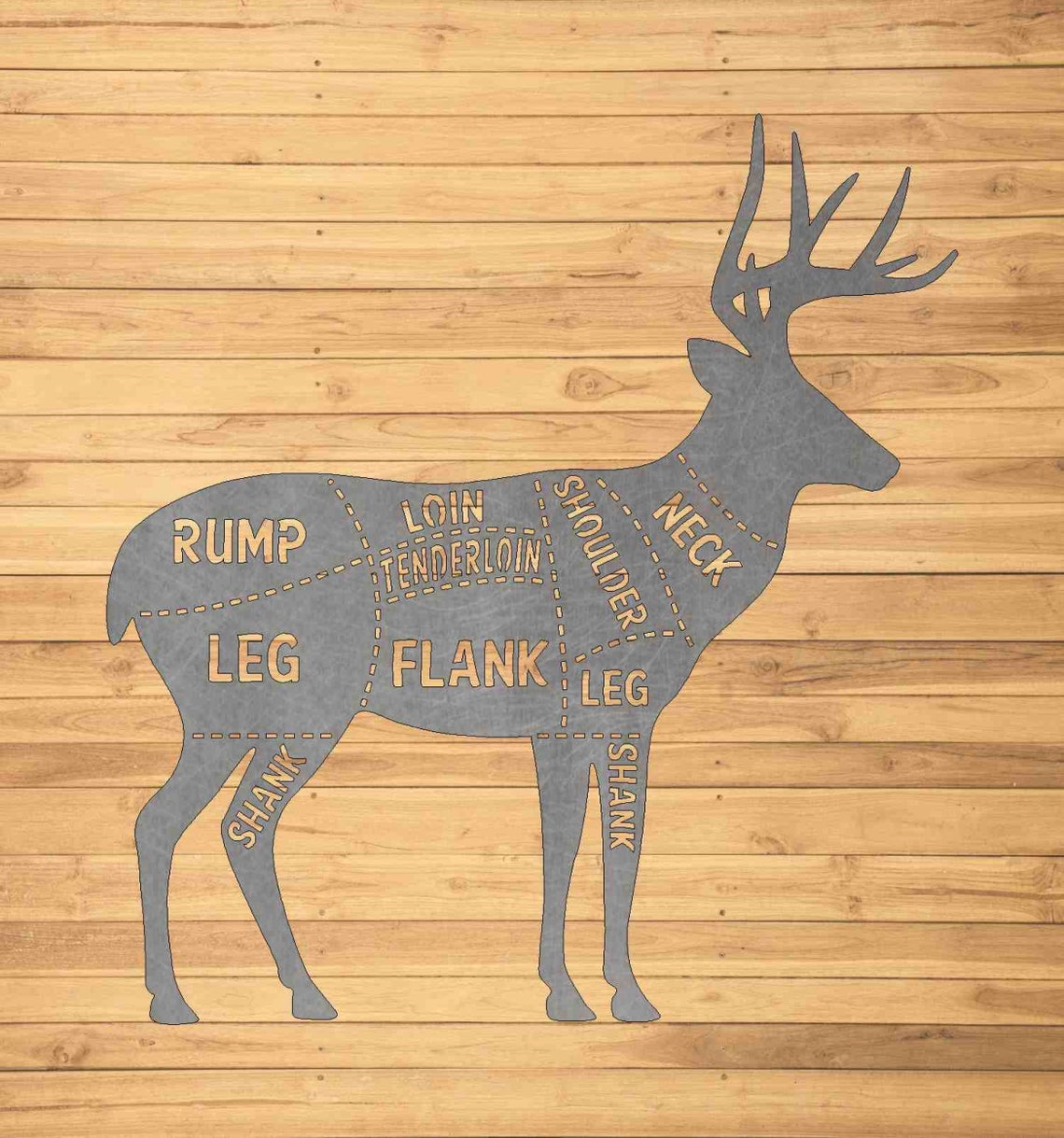 Deer Processing Sign Deer Meat Cut Chart Venison Butcher Etsy