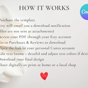 May include: An instructional graphic titled HOW IT WORKS with a Canva logo, listing eight steps for purchasing, downloading, and editing a digital template. The text is displayed over a white background with a white flower and a small red heart.